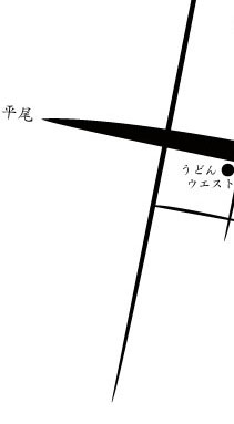 enŒn}2